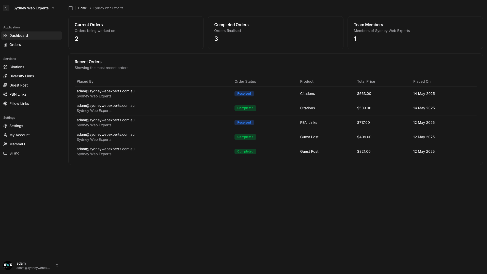 SaaSify dashboard